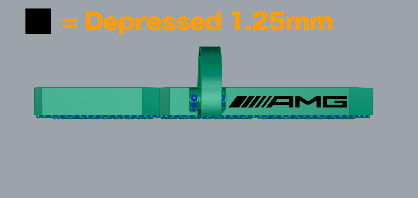 Test Product for VIP